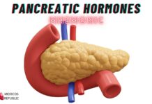 Pancreatic Hormones Mnemonic
