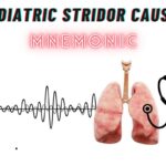 Pediatric Stridor Causes Mnemonic “C.H.A.I.L.D”