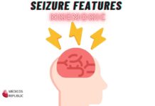Seizure Features Mnemonic